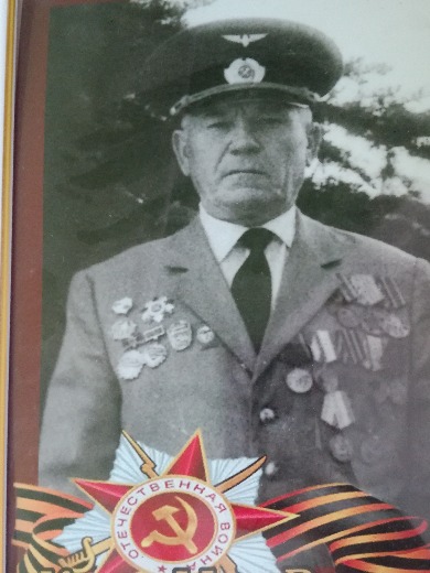 Коптев Иван Васильевич