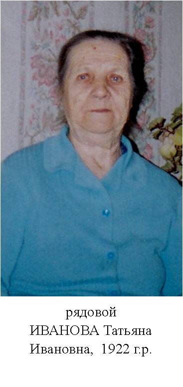 Иванова Татьяна Ивановна