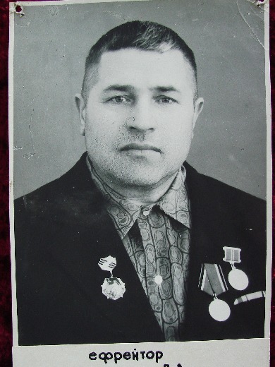 Андронов Петр Васильевич