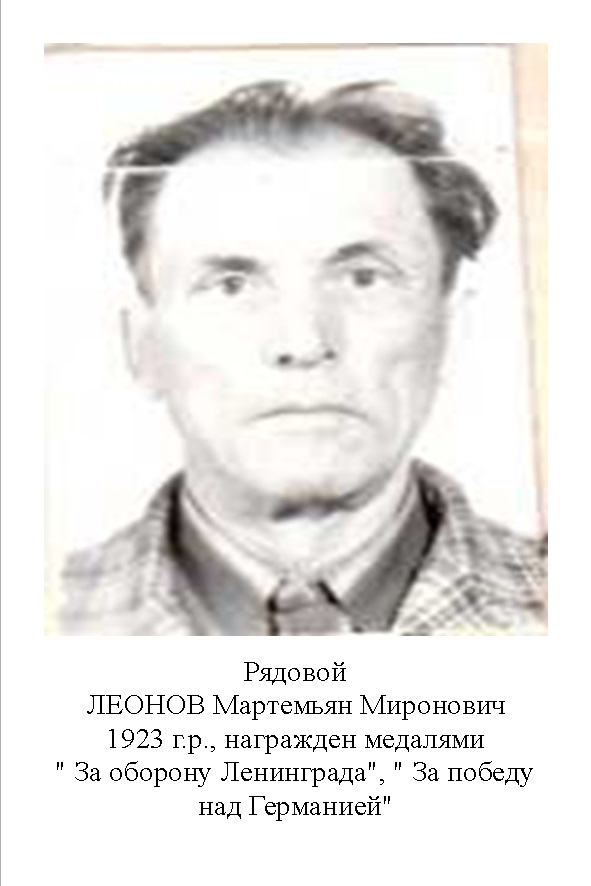 Леонов Мартемьян Миронович