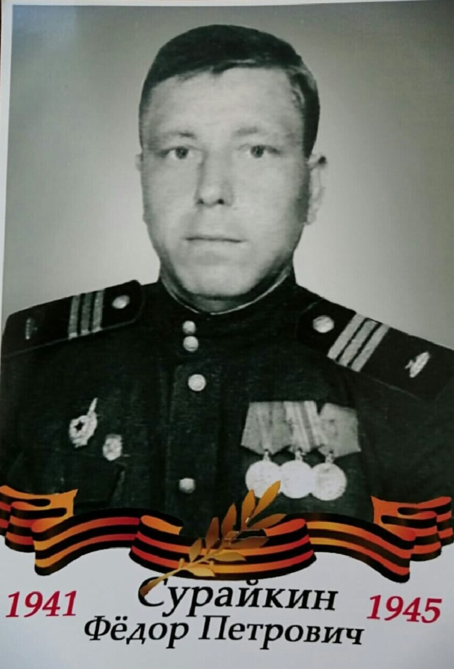 Сурайкин Федр Петрович