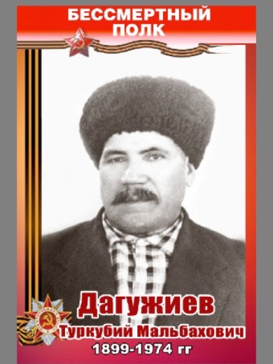 Дагужиев Туркубий Мольбахович