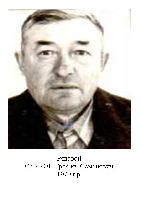 Сучков Трофим Семенович