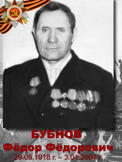 Бубнов Фёдор Фёдорович
