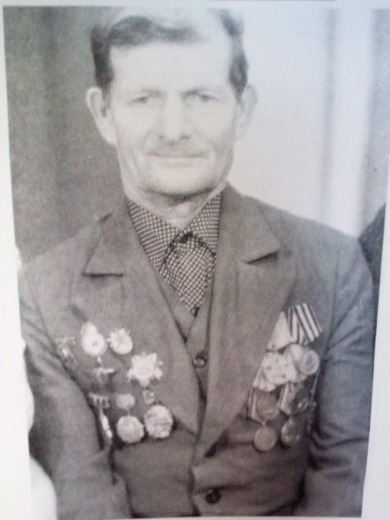 Щекалёв Александр Игнатович