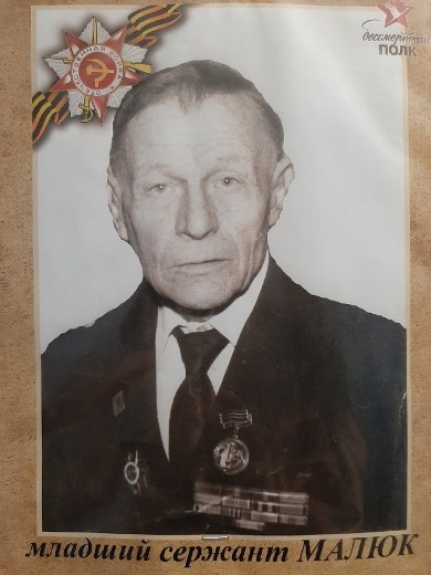 Малюк Антон Петрович