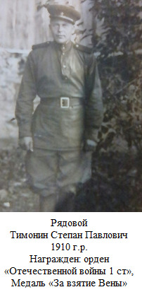 Тимонин Степан Павлович