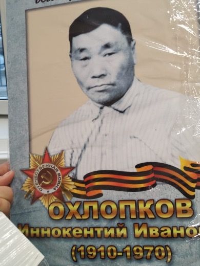 Охлопков Иннокентий Иванович