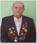 Ключкин Павел Лукьянович