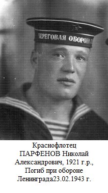 Парфенов Николай Александрович
