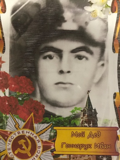 Гончарук Иван Якимович