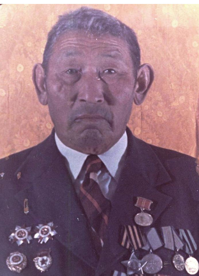 Будаев Бадма Сангадиевич