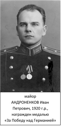 Андроненков Иван Петрович
