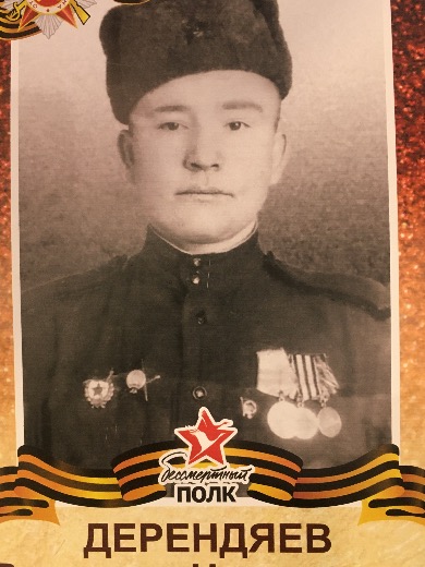 Дерендяев Вячеслав Николаевич