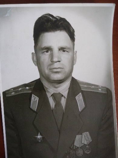 Чистяков Константин Константинович