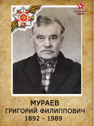 Мураев Григорий Филиппович