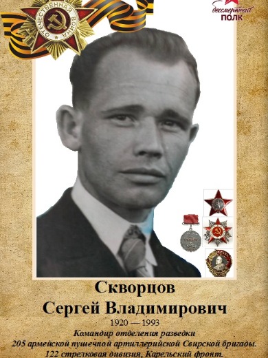 Скворцов Сергей Владимирович