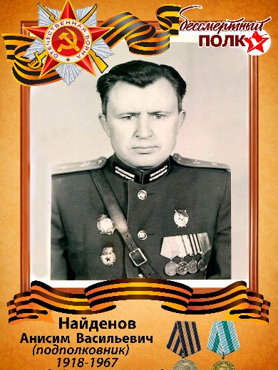 Найденов Анисим Васильевич