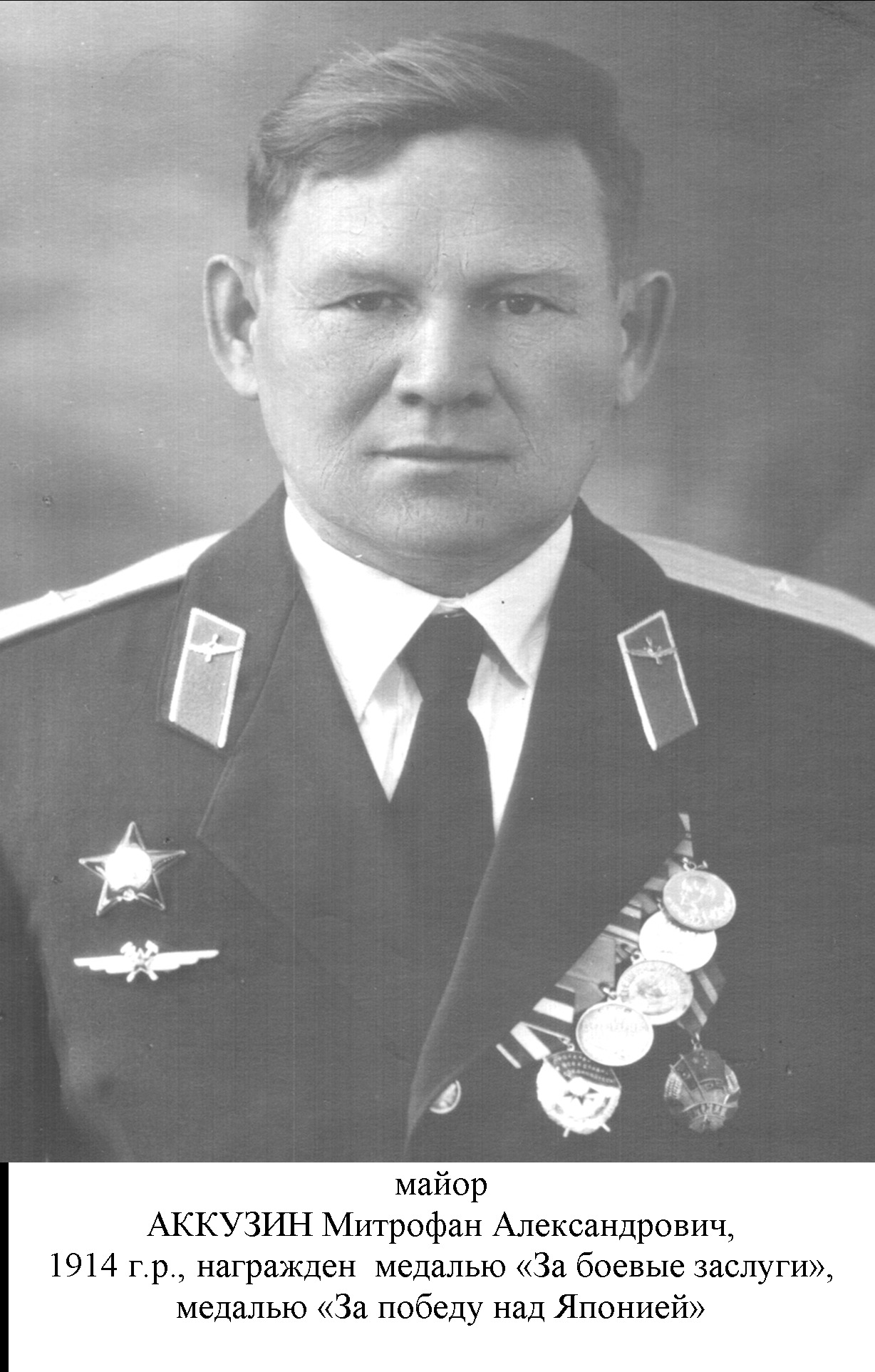 Аккузин Митрофан Александрович
