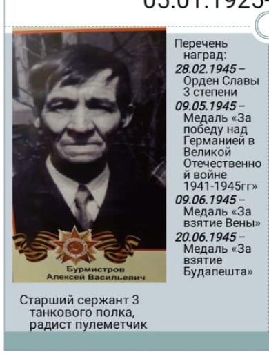 Бурмистров Алексей Васильевич