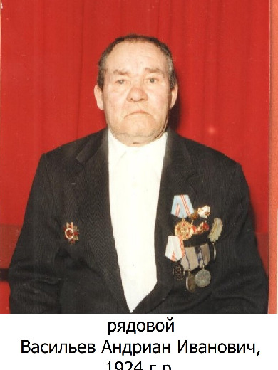 Васильев Андриан Иванович