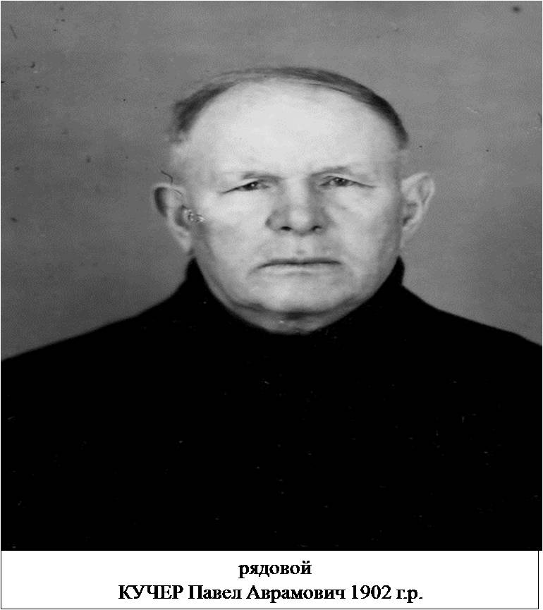 Кучер Павел Аврамович