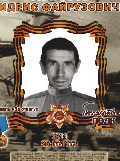 Файрузов Идрис Файрузович