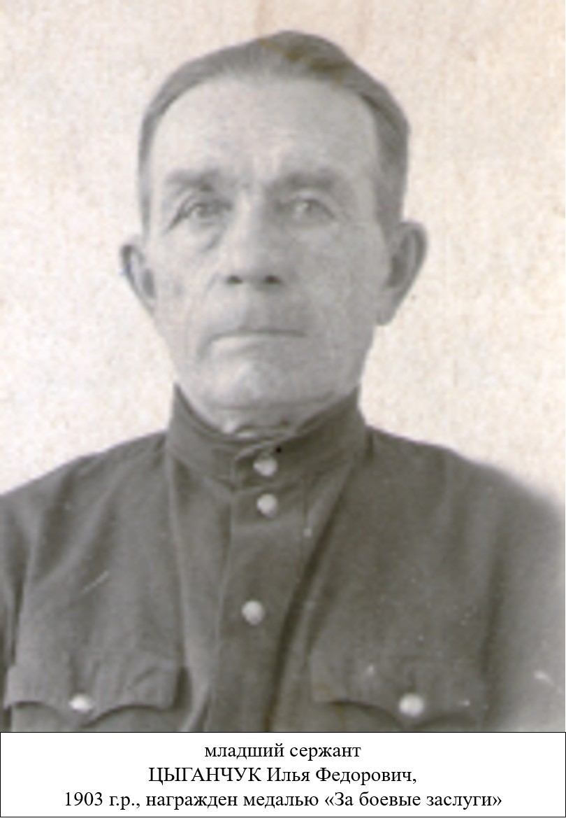 Цыганчук Илья Федорович