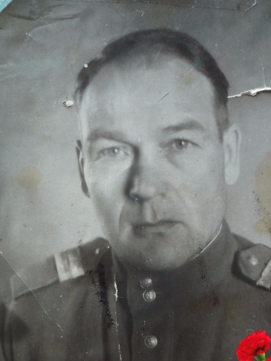 Беляев Иван Васильевич