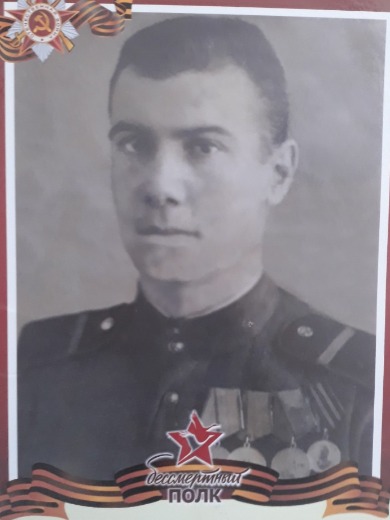 Хараман Иван Дмитриевич