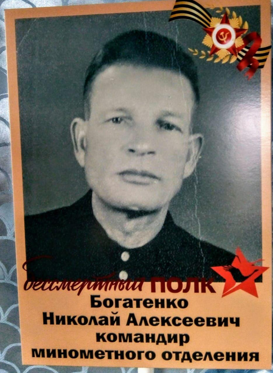 Богатенко Николай Алексеевич