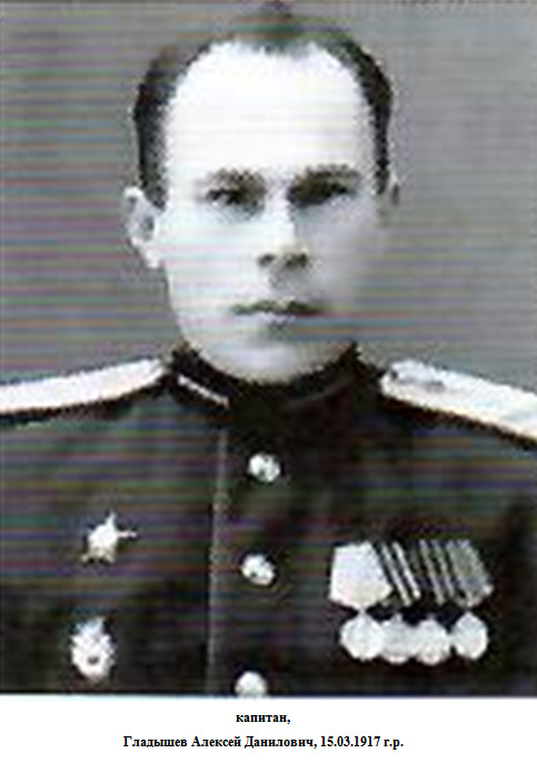 Гладышев Алексей Данилович