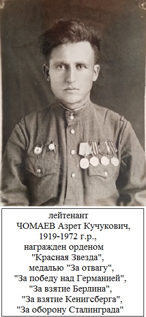 Чомаев Азрет Кучукович