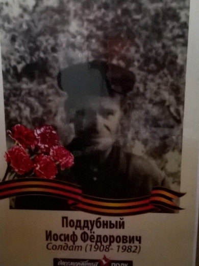 Поддубный Иосиф Федорович