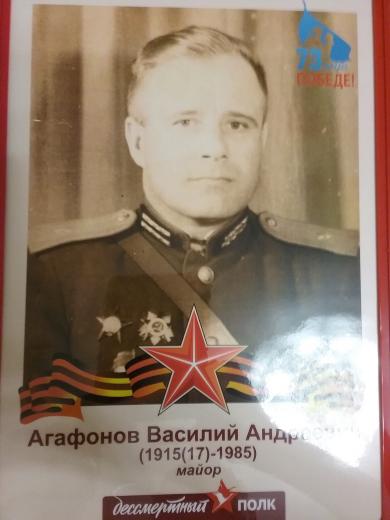 Агафонов Василий Андреевич
