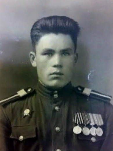Мужиков Иван Николаевич