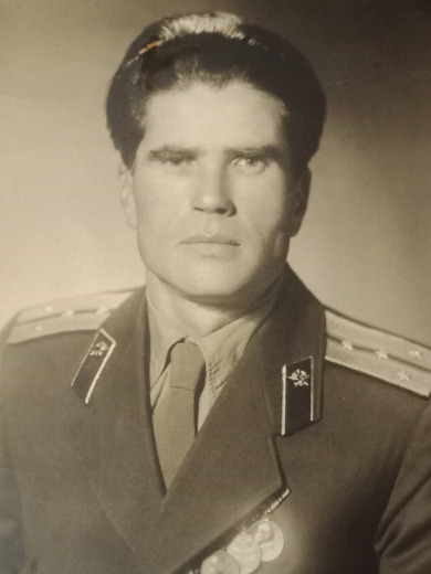Козлов Сергей Никитович