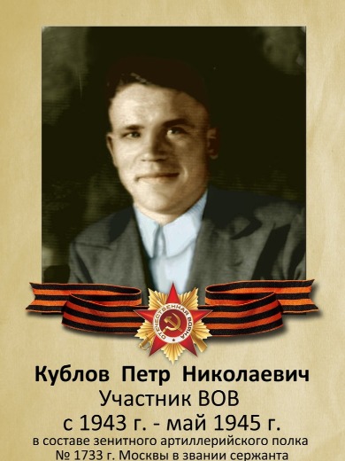 Кублов Петр Николаевич