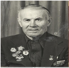 Шайдуров Сергей Григорьевич