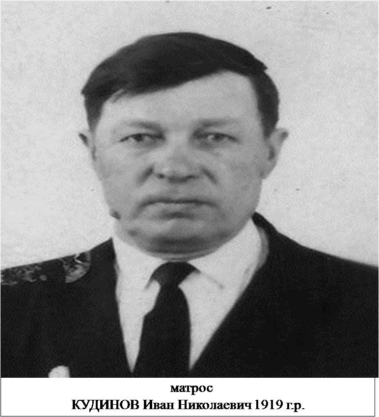Кудинов Иван Николаевич