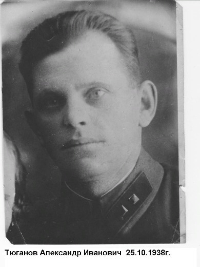 Тюганов Александр Иванович