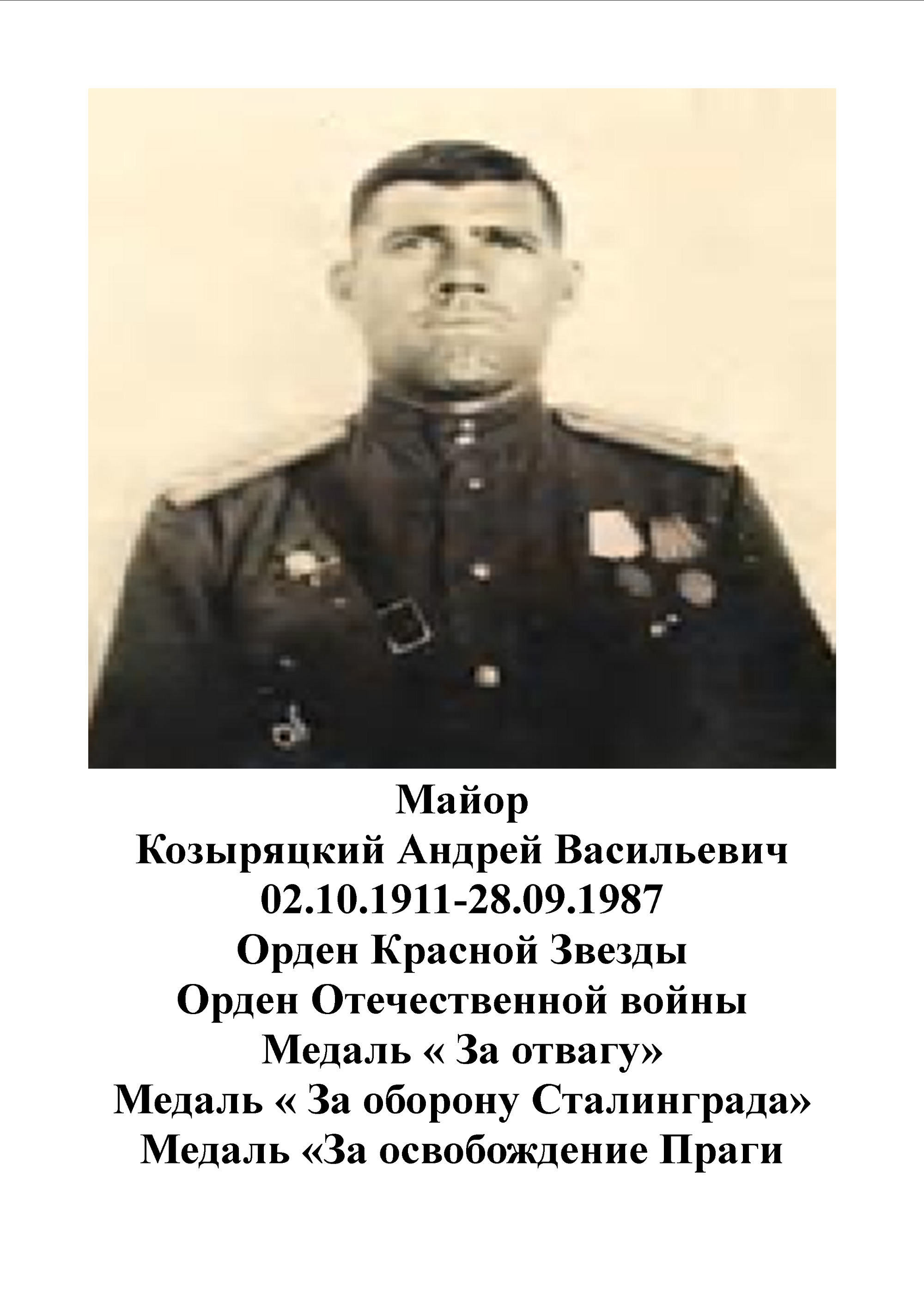 Козыряцкий Андрей Васильевич