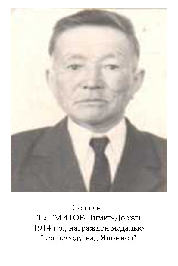 Тугмитов Чимит-Доржи