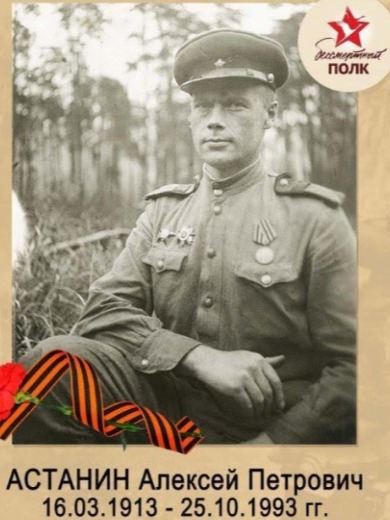 Астанин Алексей Петрович