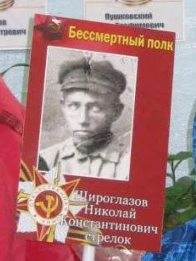 Широглазов Николай Константинович