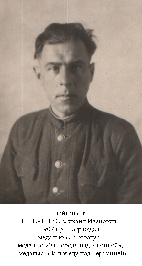 Шевченко Михаил Иванович