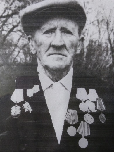 Суетов Григорий Александрович