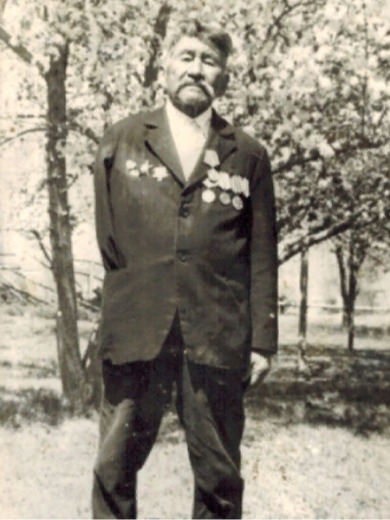 Киндиков Сергей Иванович