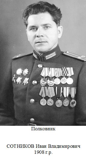 Сотников Иван Владимириович