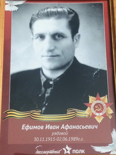 Ефимов Иван Афанасьевич
